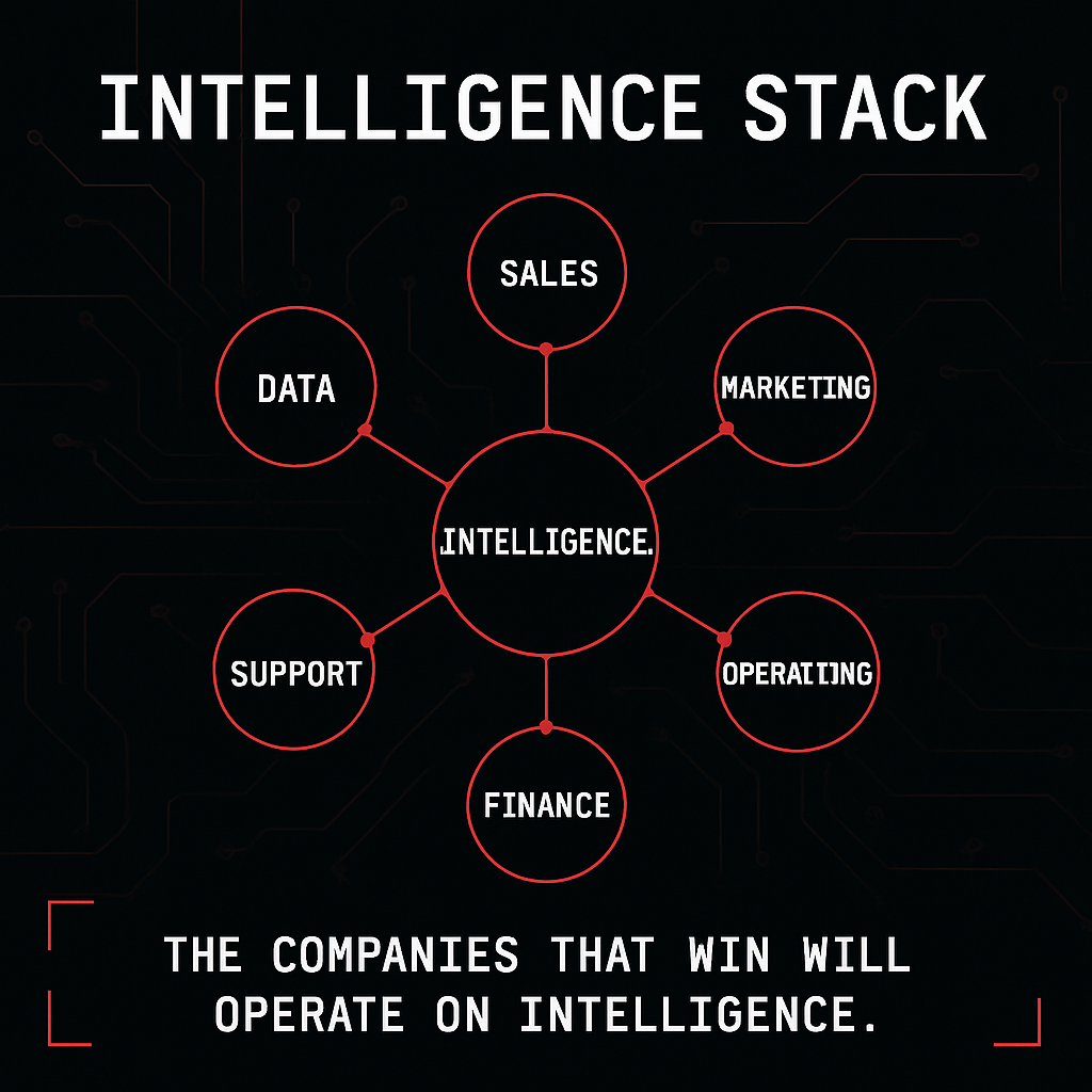 Intelligence Stack